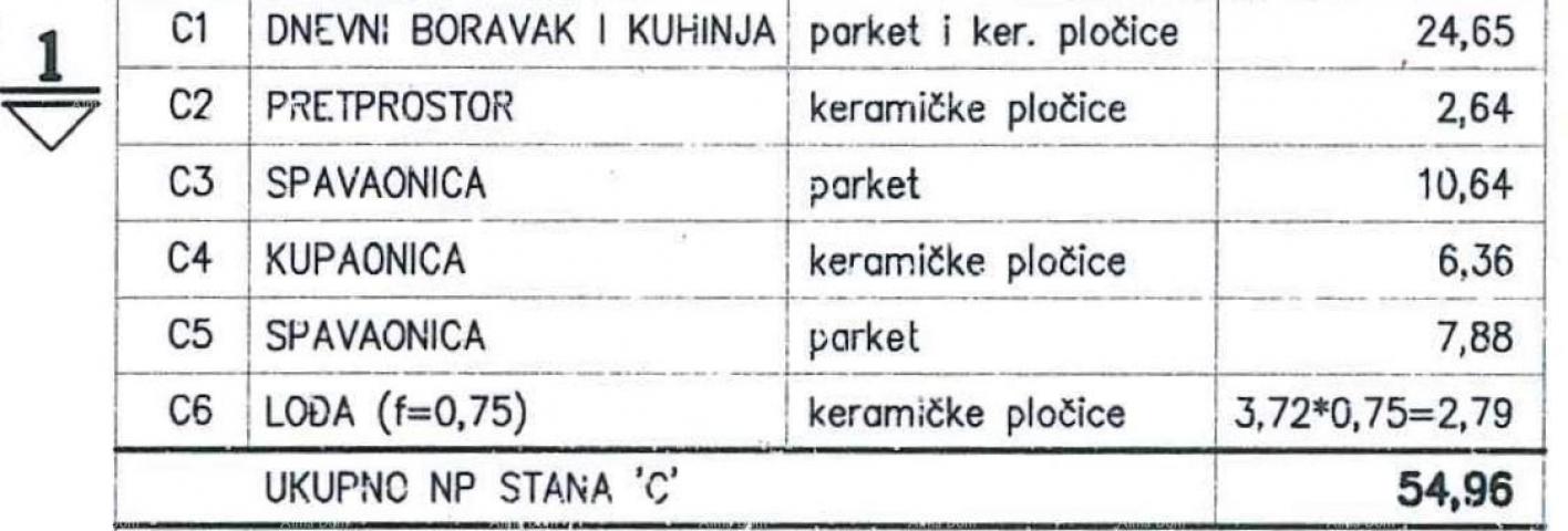 Wohnung Pula, Punta  Šijana! Der Bau eines neuen Wohngebäudes in der Nähe der Grundschule hat begonn