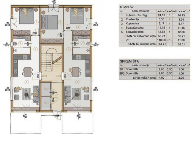 Apartment Appartamento Banjole