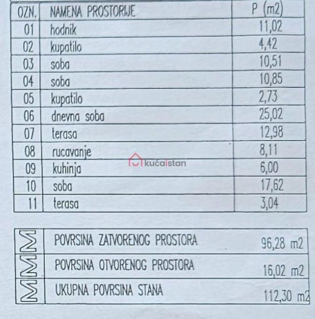 Hitno. Trostran. Svetao. Kvalitetan. Funkcionalan