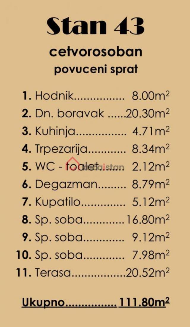 Odličan penthouse na popularnoj lokaciji