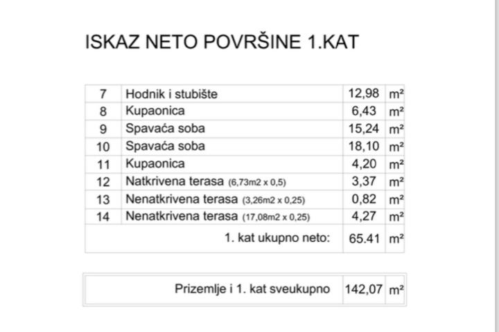 Istra, Medulin. Luxury resort samostojeće kuće s bazenom 142 m2