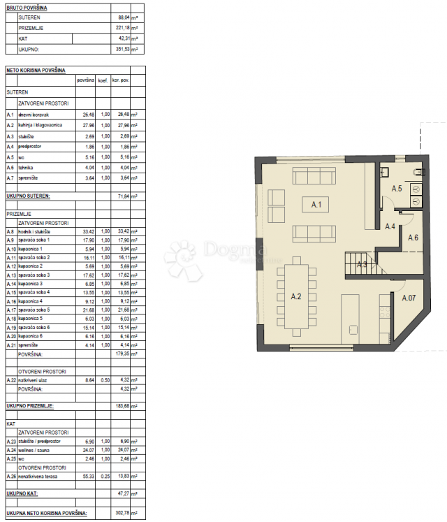 Haus Medulin, 303m2