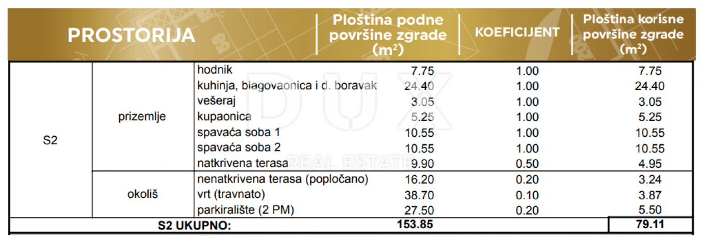 ZADAR, PRIVLAKA - Elegantan stan s vrtom samo 190 metara od mora! Novogradnja! S2