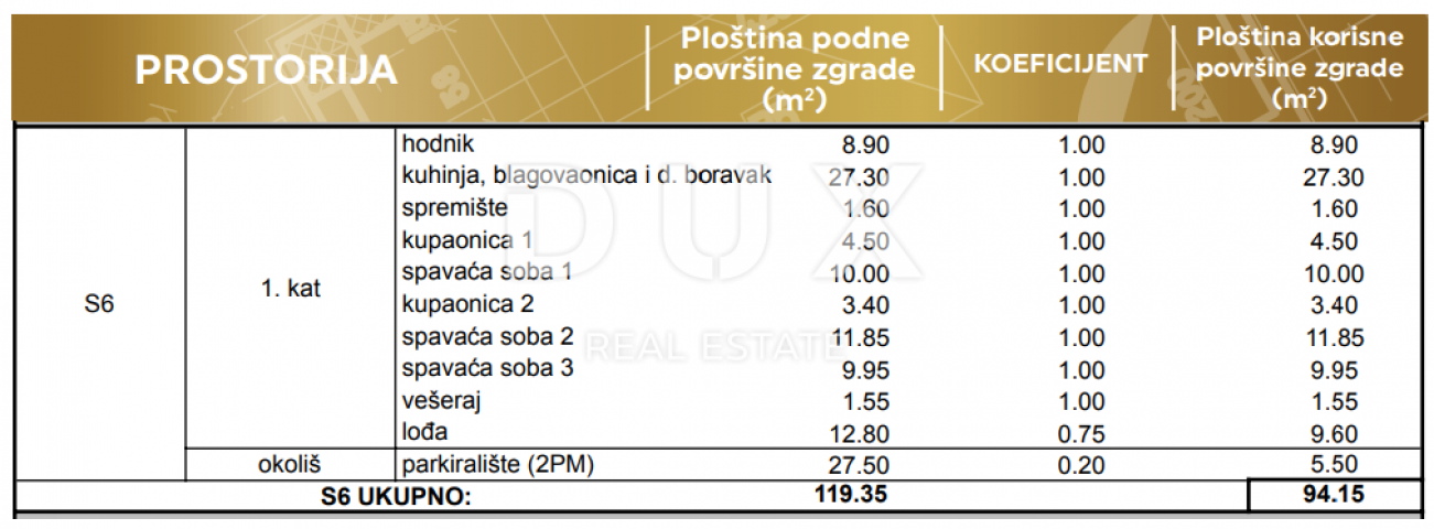 ZADAR, PRIVLAKA - Elegantan stan na katu samo 190 metara od mora! Novogradnja! S6