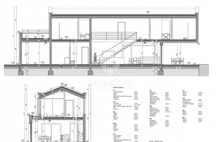 Kuća Poreč, 231, 70m2