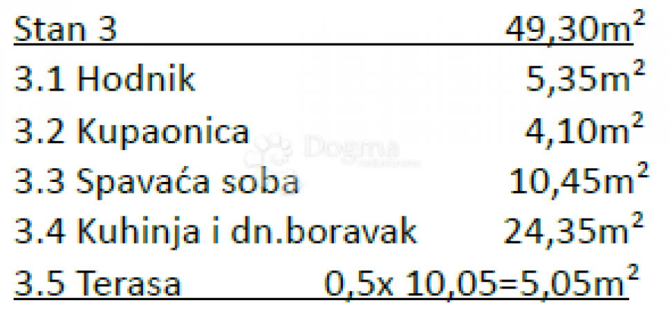 PROMO Povljana, Pag - Stan S3 u novogradnji