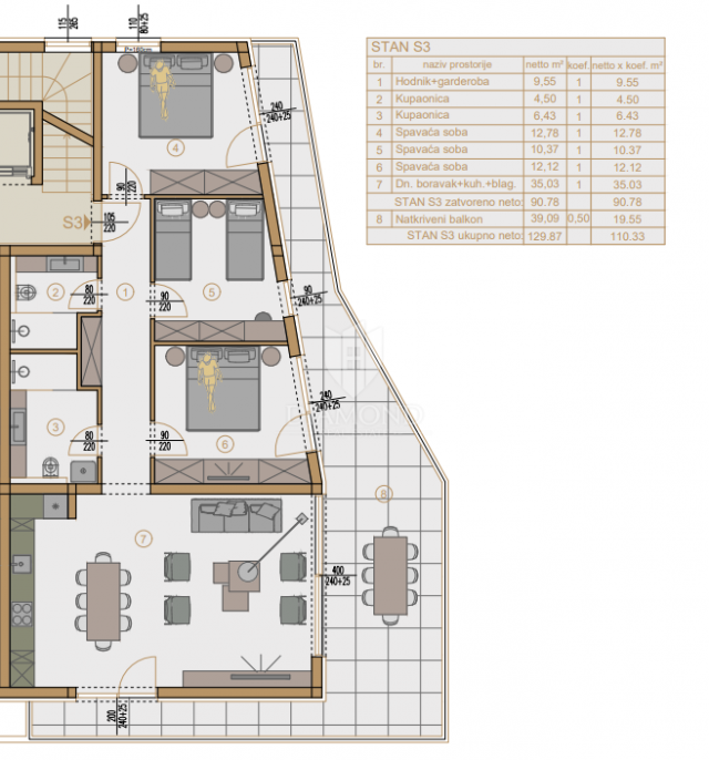 Wohnung Medulin, 110m2