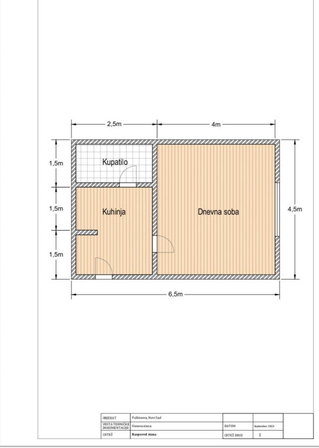 NOVI SAD - GRBAVICA - 28. 00 m2