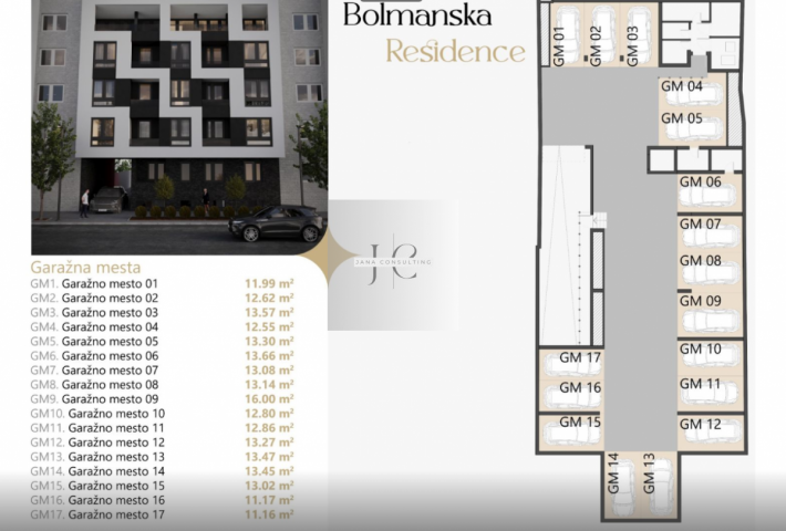 Na prodaju LUX trosoban stan, Telep, 62m2 BEZ PROVIZIJE