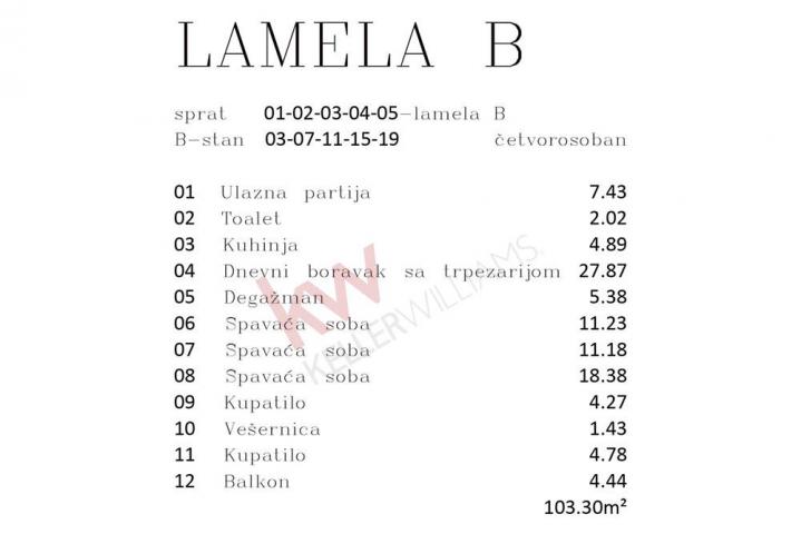 
				Novogradnja kod hipodroma i Ada mola
			