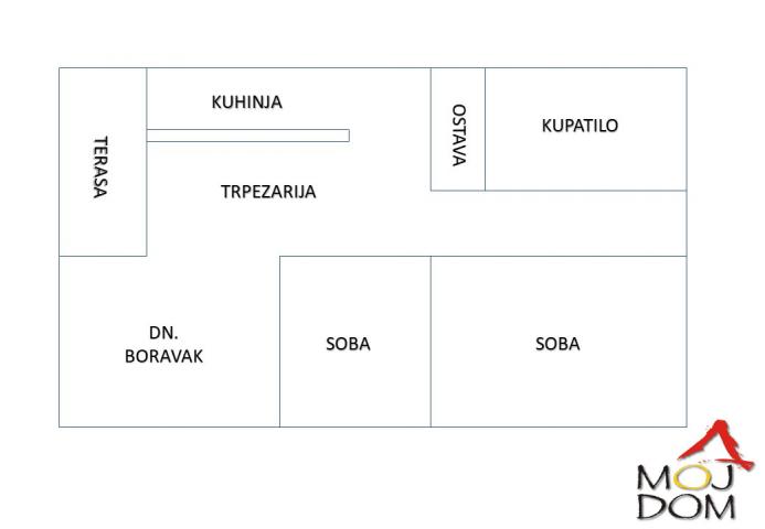 NOVI SAD - JUGOVIĆEVO - DVOIPOSOBAN STAN - 64 m2 - 159,650€