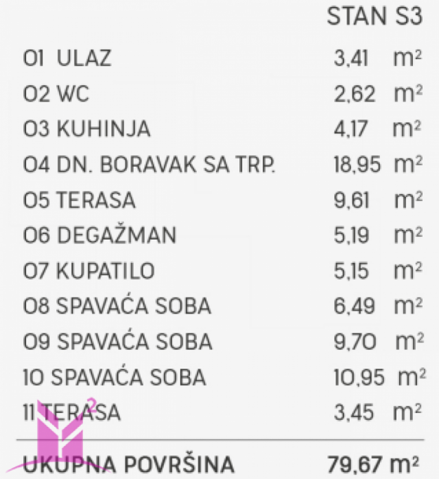 *Novi Sad-Adice*