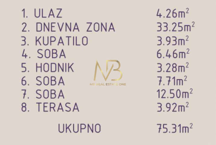 Novo na tržištu!