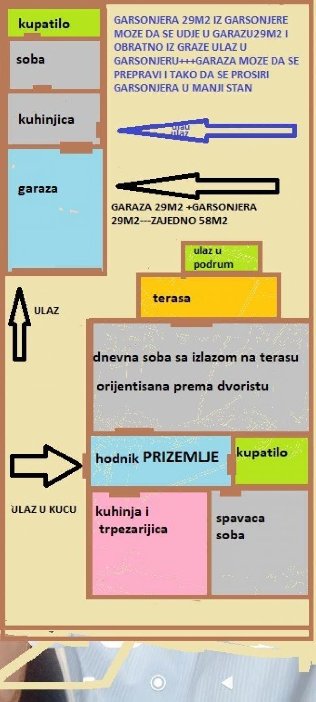 kuca237mNOVISAD adice
