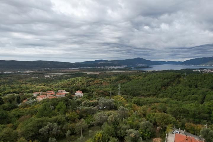 Plot in Kavac