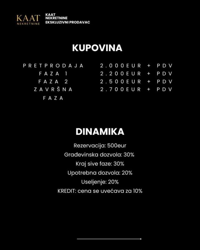 Rezervacije l Novogradnja l Banjica - Jajinci l KREDIT