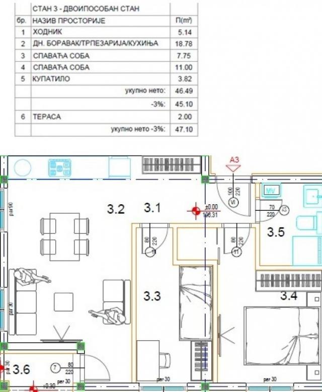 Rezervacije l Novogradnja l Banjica - Jajinci l KREDIT