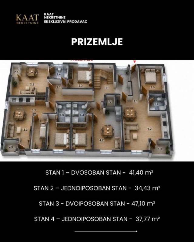Rezervacije l Novogradnja l Banjica - Jajinci l KREDIT