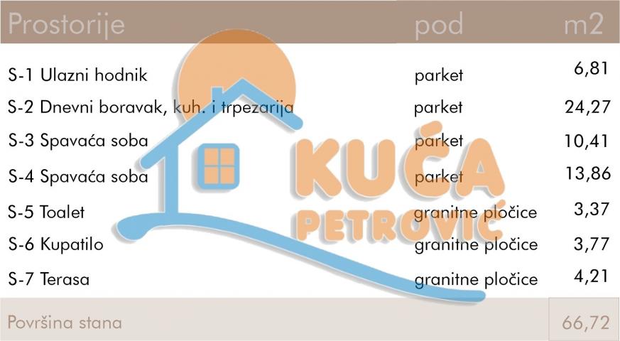 Ekskluzivna novogradnja u centru 66.72m2