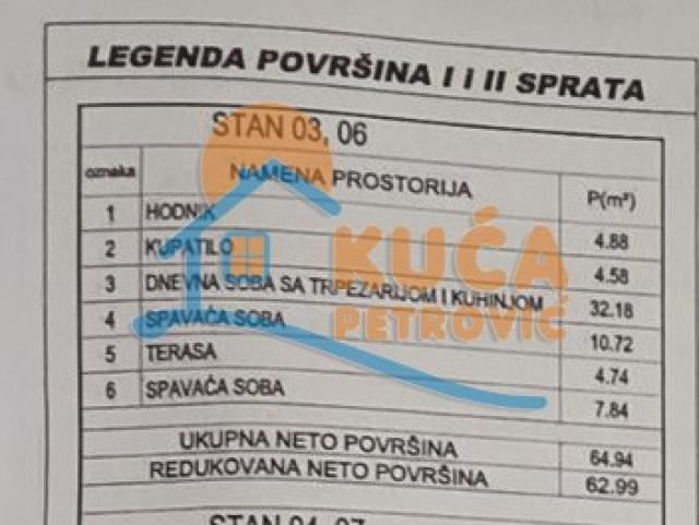Novogradnja na Ledenoj Steni 62.99m2, prvi sprat, dvoiposoban stan