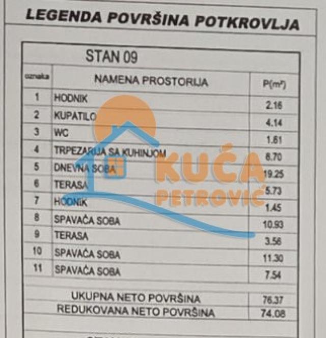 Novogradnja na Ledenoj Steni  74.08 m2