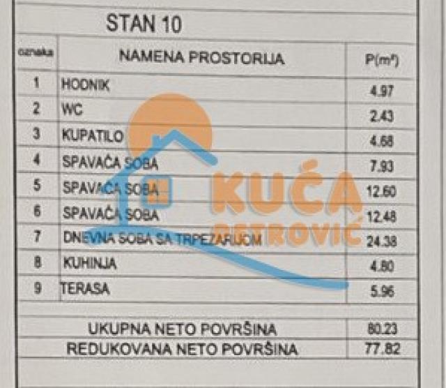 Novogradnja na Ledenoj Steni  77.82 m2