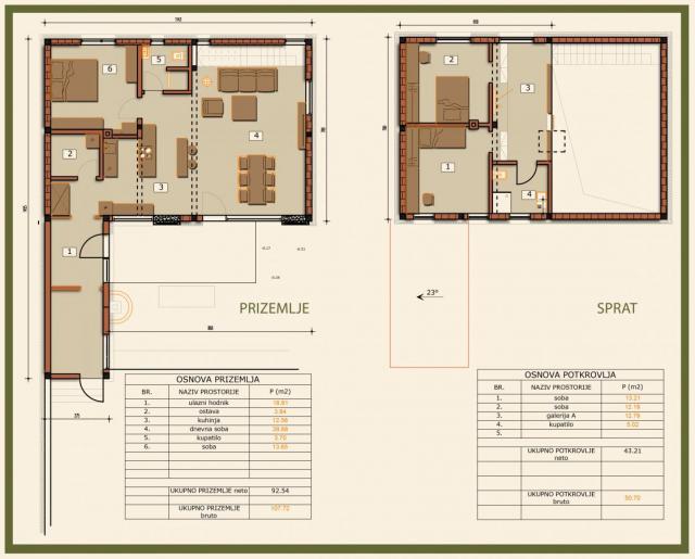 Krčedin,  kuća 163m2 , 19 ari placa pod voćnjakom