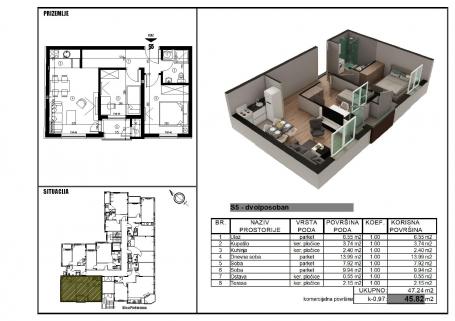 NOVI SAD - TELEP - 46. 01 m2