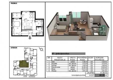 NOVI SAD - TELEP - 40. 94 m2