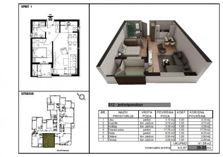 NOVI SAD - TELEP - 39. 82 m2