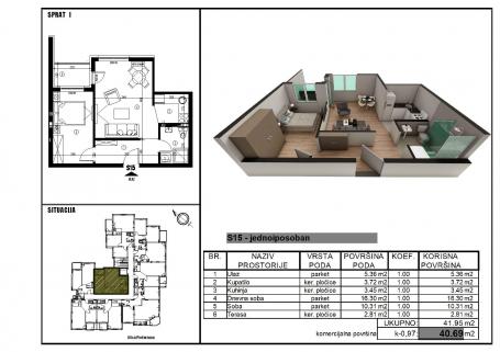 NOVI SAD - TELEP - 39. 82 m2