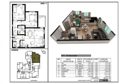 NOVI SAD - TELEP - 64. 00 m2