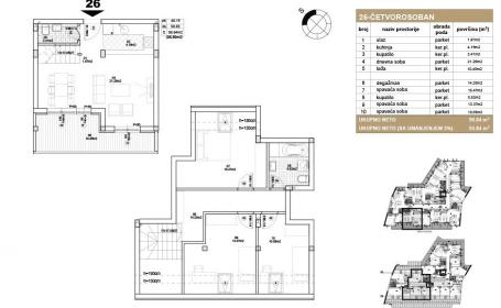 NOVI SAD - PODBARA - 95. 84 m2