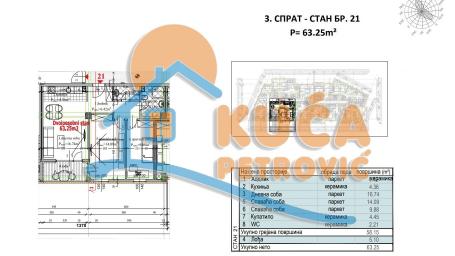 Novogradnja, direktna prodaja, 2. 5, 63m2