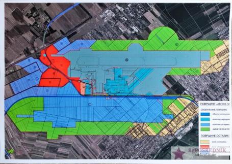 Aerodrom Nikola Tesla plac 104 ara komercijalna atrakcija