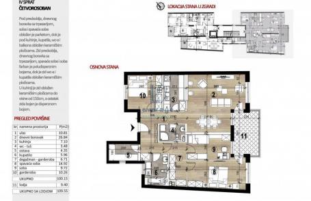 Novogradnja, Vukov spomenik, 109, 55m2, 358. 557€+PDV