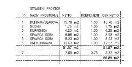 Stan Novogradnja! Umag , centar! Manji objekt u strogom centru sa samo 4 stana. 