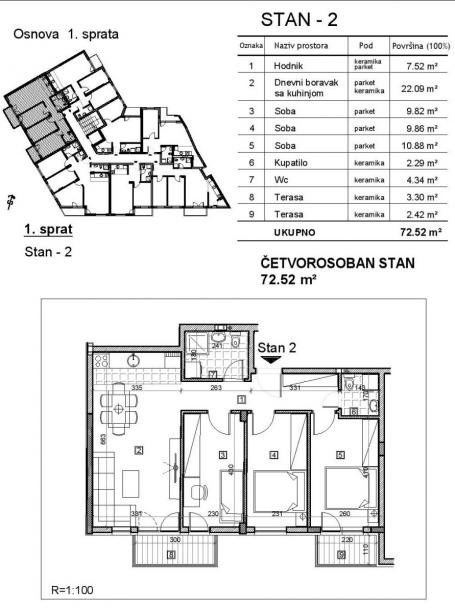 NOVI SAD - TELEP - 71. 37 m2