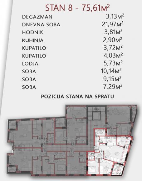 NOVI SAD - TELEP - 77. 27 m2