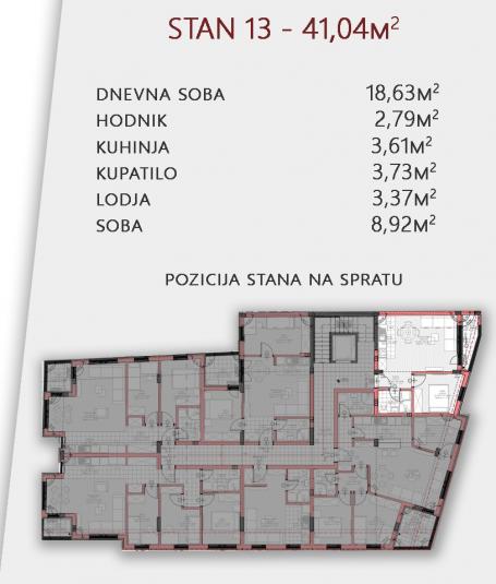 NOVI SAD - TELEP - 42. 01 m2