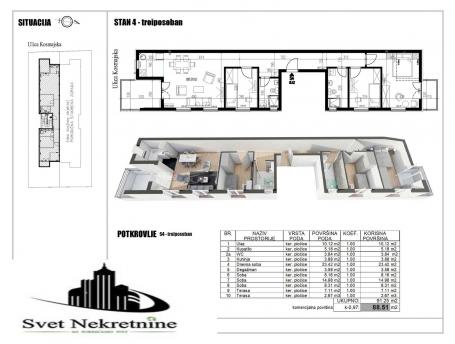 NOVI SAD - ADICE - 88. 51 m2