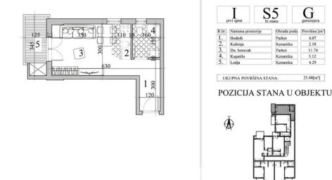 NOVI SAD - NOVA DETELINARA - 25. 40 m2