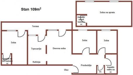 NOVI SAD - PODBARA - 109. 00 m2