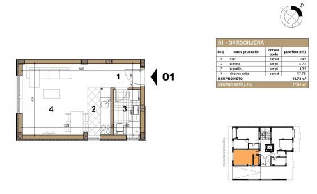 NOVI SAD - TELEP - 27. 84 m2