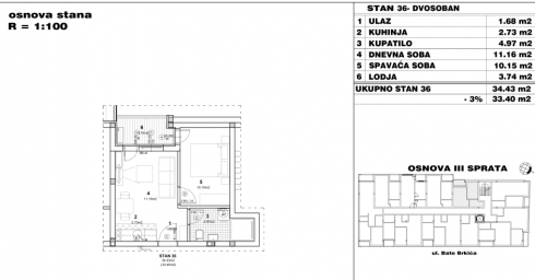 NOVI SAD - NOVO NASELJE - 33. 40 m2