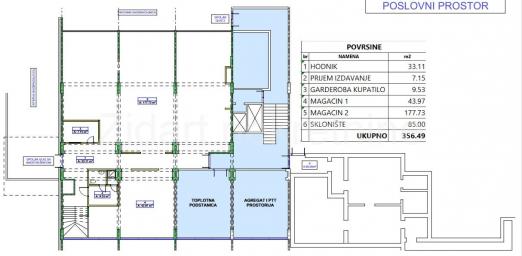 Železnik, Radnih akcija, prodaja poslovno-magacinskog prostora 363m2