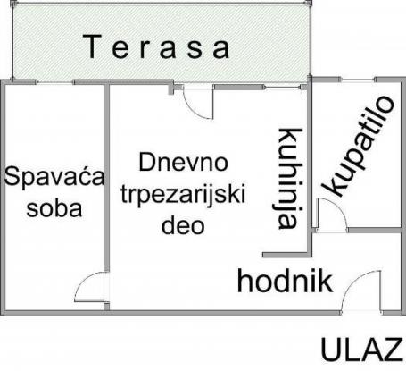 Luksuzna novogradnja na Ledinama kod crkve