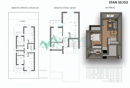 Novi Sad, Vidovdansko naselje- Odlični stanovi u izgradnji 41m2