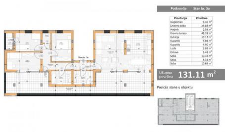 Veternik-Odmah Useljiv Veliki Četvorosoban stan 134 m2 na Top Lokaciji-065/385 8880