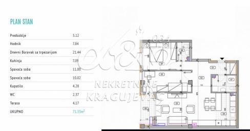 Odlična ponuda! Dvoiposoban stan u novogradnji na Novom Bubnju